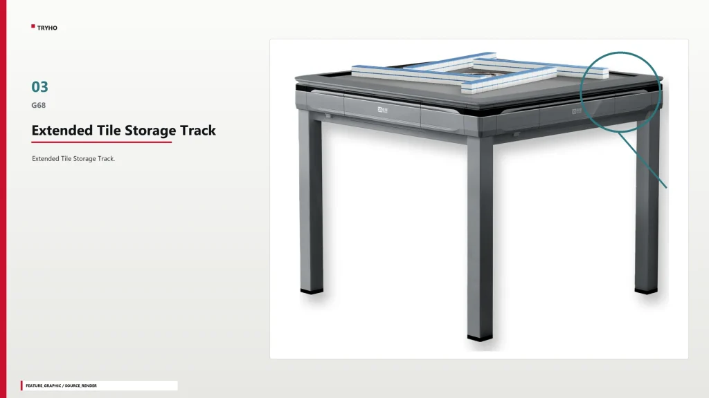 G68 Extended Tile Storage Track