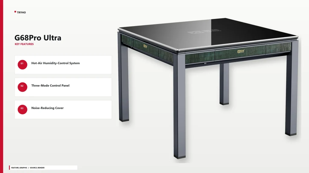G68Pro Ultra Hot-Air Humidity Control