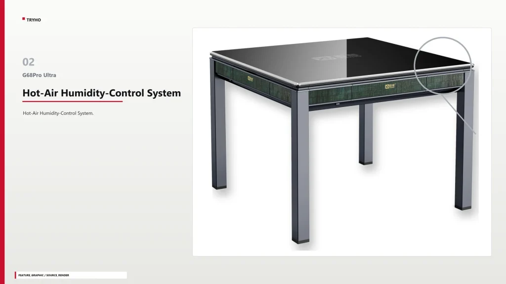 G68Pro Ultra Three-Mode Control Panel