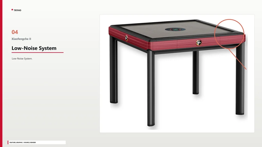 Xiaofengche II Low-Noise System